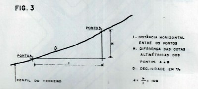 L195-Fig. 03