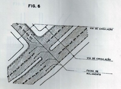 L195-Fig. 06